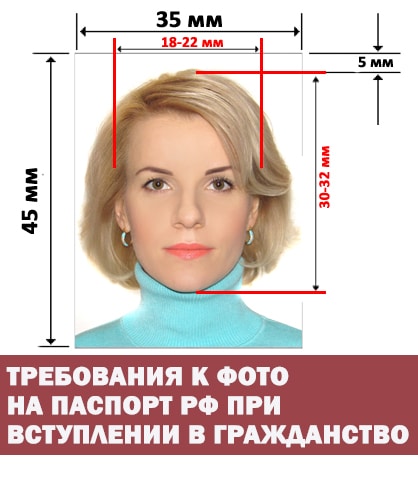 Как фотографироваться на документы